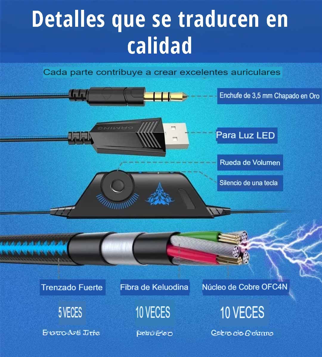 <strong>Gamer Headphones.</strong> Sonido que mejora tu mundo.