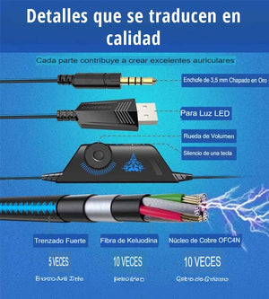 <strong>Gamer Headphones.</strong> Sonido que mejora tu mundo.